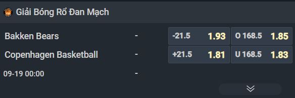 Nhận định b&oacute;ng rổ Bakken Bears vs Copenhagen, 00h00 ng&agrave;y 19/9: Chống sao nổi g&atilde; khổng lồ! - Ảnh 1