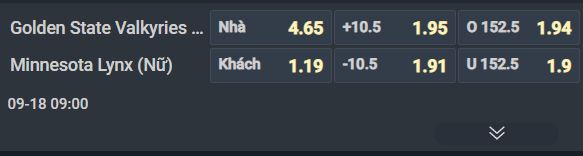 Nhận định b&oacute;ng rổ Golden State Valkyries vs Minnesota Lynx, 09h00 ng&agrave;y 18/9: C&aacute;c vị kh&aacute;ch thắng thế - Ảnh 1