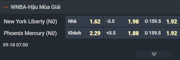 Nhận định b&oacute;ng rổ New York Liberty vs Phoenix Mercury, 07h00 ng&agrave;y 18/9: Nh&acirc;n đ&ocirc;i c&aacute;ch biệt - Ảnh 1