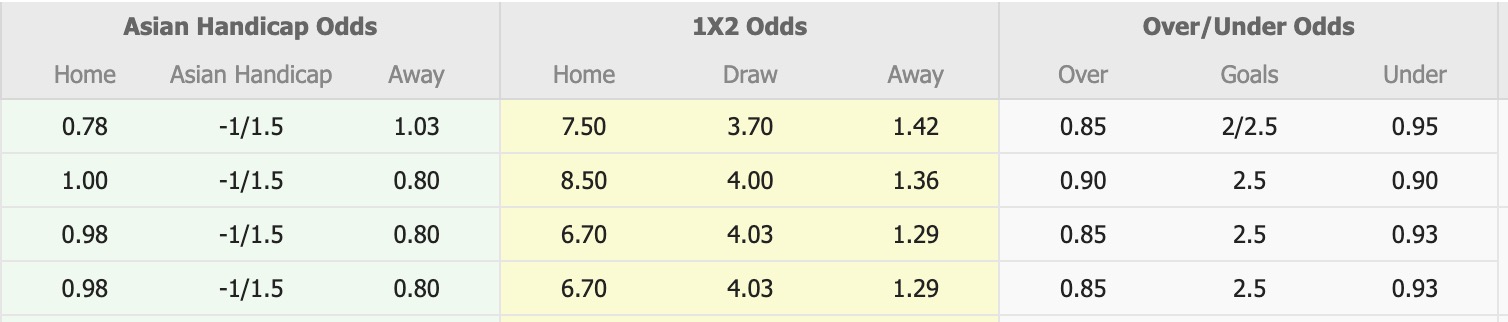 Nhận định, soi kèo FC Metalist Kharkiv vs FC LNZ Cherkasy, 17h00 ngày 17/9: Chiến thắng xa nhà - Ảnh 3