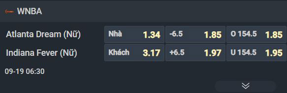 Nhận định b&oacute;ng rổ Atlanta Dream vs Indiana Fever, 06h30 ng&agrave;y 19/9: Nỗi sợ xa nh&agrave; - Ảnh 1