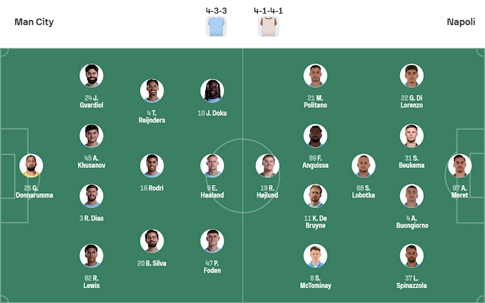 Nhận định, soi kèo Man City vs Napoli, 2h00 ngày 19/9: Phong độ thất thường - Ảnh 7