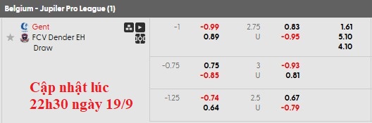 Nhận định, soi kèo Gent vs Dender, 1h45 ngày 20/9: Tìm lại niềm vui - Ảnh 6