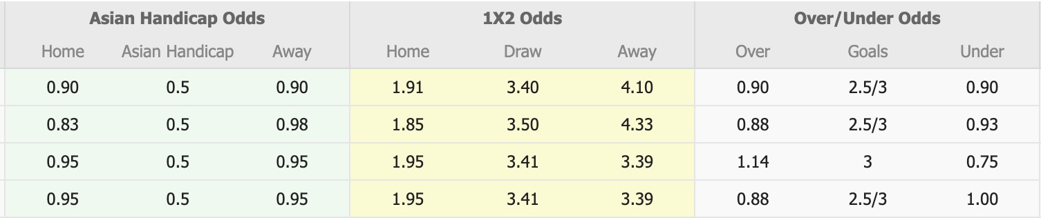 Nhận định, soi kèo Jeonbuk Hyundai Motors vs Gimcheon Sangmu, 14h00 ngày 20/9: Chủ nhà thăng hoa - Ảnh 1