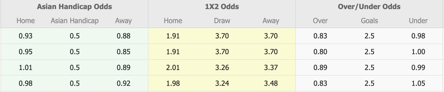 Nhận định, soi kèo Kyoto Sanga vs Shimizu S-Pulse, 17h00 ngày 20/9: Giữ vững Top1 - Ảnh 1