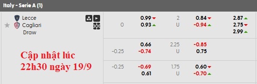 Nhận định, soi kèo Lecce vs Cagliari, 1h45 ngày 20/9: Tẻ nhạt?! - Ảnh 6