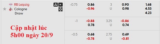 Nhận định, soi kèo Leipzig vs Koln, 23h30 ngày 20/9: Giải mã hiện tượng - Ảnh 5