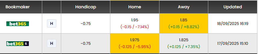 Nhận định, soi kèo Necaxa vs Puebla - Ảnh 2