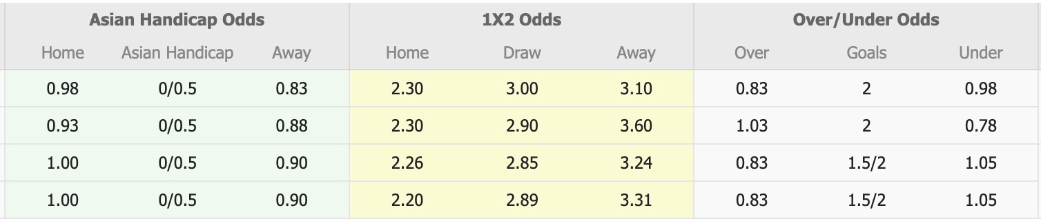 Nhận định, soi kèo Tokyo Verdy vs Fagiano Okayama, 16h00 ngày 20/9: Đòi nợ lượt về - Ảnh 1
