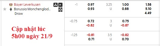 Nhận định, soi kèo Leverkusen vs Monchengladbach, 22h30 ngày 21/9: Vùi dập đối thủ - Ảnh 5