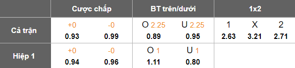 Nhận định, soi kèo Yokohama FM vs Avispa Fukuoka, 17h00 ngày 20/9: Khác biệt động lực - Ảnh 5