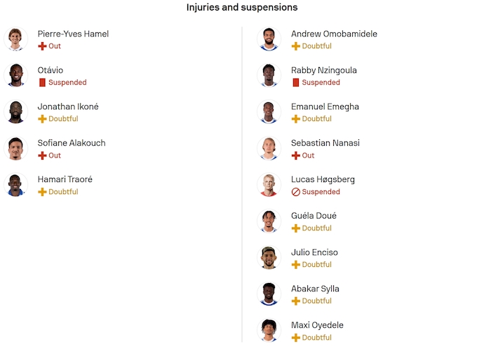Nhận định, soi kèo Paris FC vs Strasbourg, 20h00 ngày 21/9: Không dễ cho tân binh - Ảnh 6