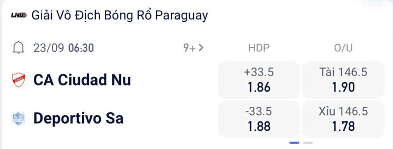 Nhận định b&oacute;ng rổ Ciudad Nueva vs Deportivo San Jose, 06h30 ng&agrave;y 23/9: Ch&ecirc;nh lệch trời vực - Ảnh 1