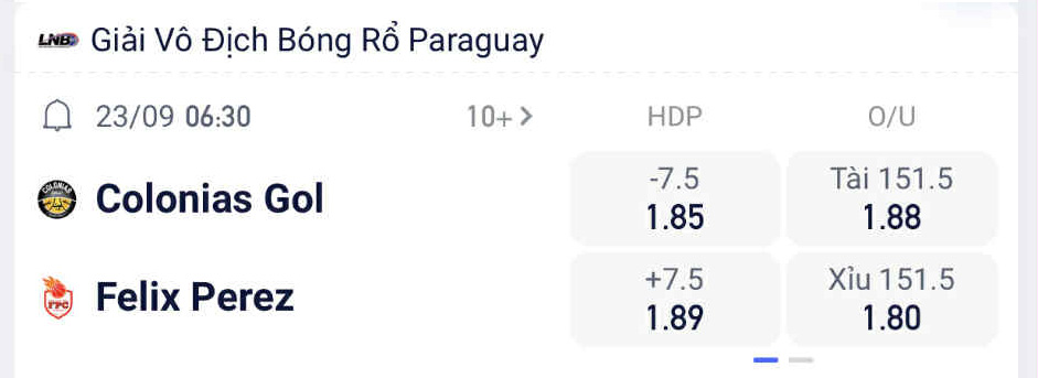 Nhận định b&oacute;ng rổ Colonias Gold vs Felix Perez Cardozo, 06h30 ng&agrave;y 23/9: C&acirc;n t&agrave;i c&acirc;n sức - Ảnh 2