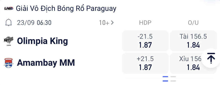 Nhận định b&oacute;ng rổ Olimpia Kings vs Deportivo Amambay, 06h30 ng&agrave;y 19/9: Cản sao được nh&agrave; vua - Ảnh 1