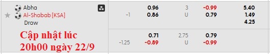 Nhận định, soi kèo Abha vs Al-Shabab, 1h00 ngày 23/9: Vé cho chủ nhà - Ảnh 4
