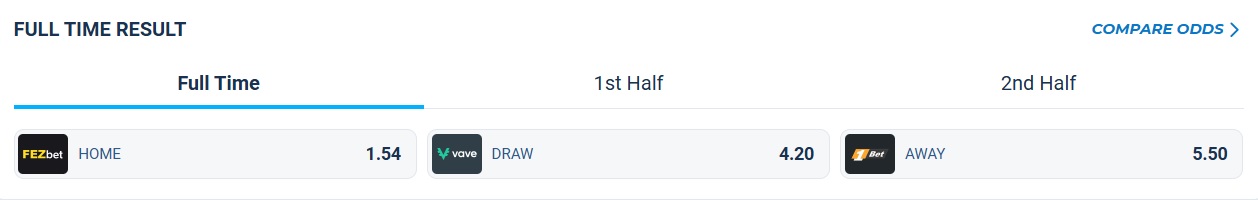 Nhận định, soi kèo Al-Qadsia vs Al Fahaheel, 00h25 ngày 23/9: Bùng nổ tại tổ ấm - Ảnh 5