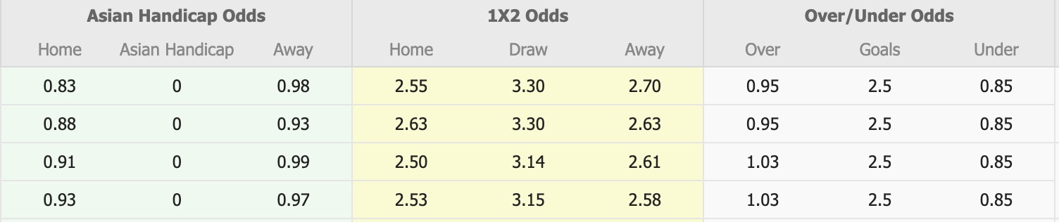Nhận định, soi kèo Kashiwa Reysol vs Sanfrecce Hiroshima, 17h00 ngày 23/9: Điểm tựa sân nhà - Ảnh 1