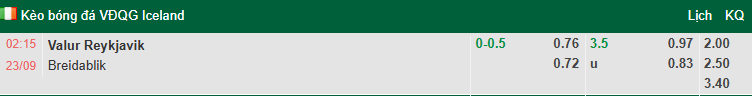 Nhận định, soi kèo Valur vs Breidablik, 2h15 ngày 23/9: Chủ nhà sa sút - Ảnh 1