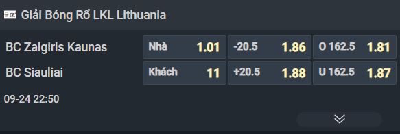 Nhận định b&oacute;ng rổ Zalgiris Kaunas vs Siauliai, 23h50 ng&agrave;y 23/9: David đấu Goliath - Ảnh 1