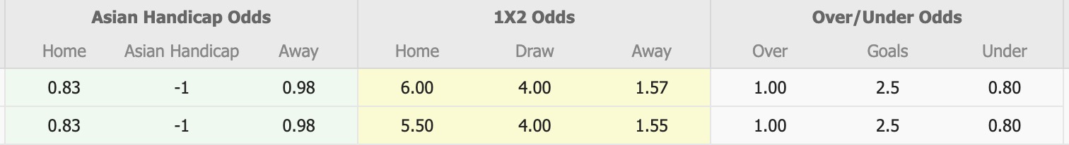 Nhận định, soi kèo Athens Kallithea FC vs OFI Crete, 19h00 ngày 24/9: Lịch sử gọi tên - Ảnh 1