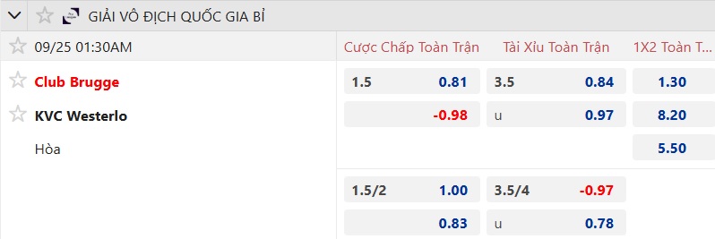 Nhận định, soi kèo Club Brugge vs Westerlo, 01h30 ngày 25/9: Bùng nổ tại tổ ấm - Ảnh 5