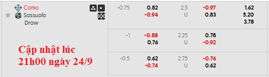 Nhận định, soi kèo Como vs Sassuolo, 2h00 ngày 25/9: Vé cho chủ nhà - Ảnh 4