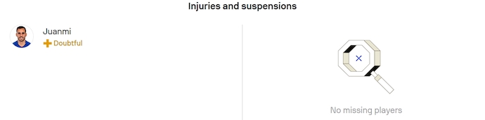 Nhận định, soi kèo Getafe vs Alaves, 0h00 ngày 25/9: Dễ hòa - Ảnh 6