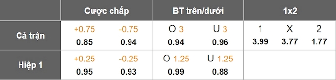 Nhận định, soi kèo Kayserispor vs Besiktas, 0h00 ngày 25/9: Đánh rơi phong độ - Ảnh 10
