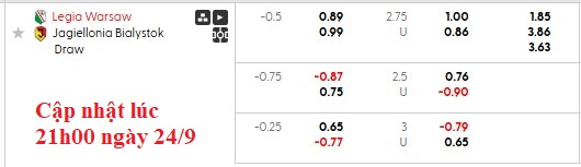 Nhận định, soi kèo Legia Warszawa vs Jagiellonia, 2h00 ngày 25/9: Khách đang sung - Ảnh 6
