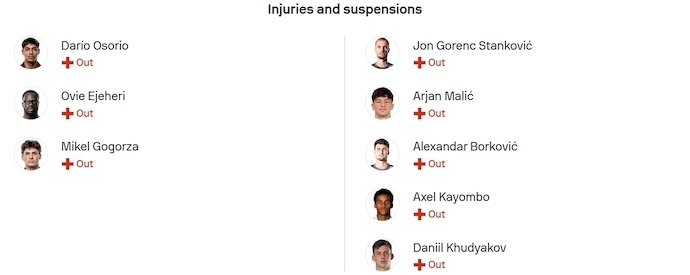 Nhận định, soi kèo Midtjylland vs Sturm Graz, 23h45 ngày 24/9: Chủ nhà tự tin - Ảnh 6