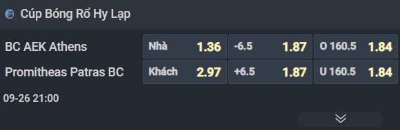 Nhận định b&oacute;ng rổ AEK Athens vs Promitheas, 21h00 ng&agrave;y 26/9: Vị thế &ocirc;ng lớn - Ảnh 3