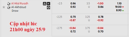 Nhận định, soi kèo Al Hilal vs Al-Okhdood, 1h00 ngày 26/9: Thắng là được - Ảnh 6