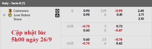 Nhận định, soi kèo Catanzaro vs Juve Stabia, 1h30 ngày 27/9: Hòa nhạt nhòa - Ảnh 5