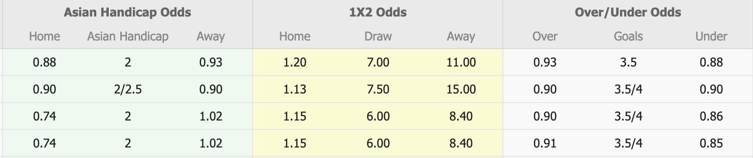 Nhận định, soi kèo Shanghai Shenhua vs Meizhou Hakka, 17h00 ngày 26/9: Tìm lại niềm vui - Ảnh 1