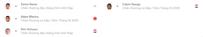 Nhận định, soi kèo Torino vs Pisa, 2h00 ngày 26/9: Cơ hội cho chủ nhà - Ảnh 14