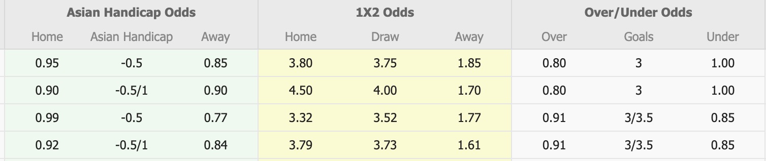 Nhận định, soi kèo Zhejiang Professional vs Chengdu Rongcheng, 19h00 ngày 26/9: Giữ vững Top1 - Ảnh 1