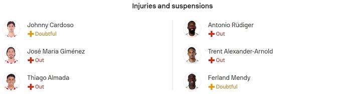 Nhận định, soi kèo Atletico Madrid vs Real Madrid, 21h15 ngày 27/9: Đứt mạch toàn thắng - Ảnh 6