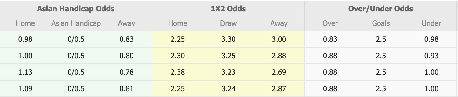 Nhận định, soi kèo Gimcheon Sangmu FC vs Pohang Steelers, 14h30 ngày 27/9: Nỗi đau kéo dài - Ảnh 1