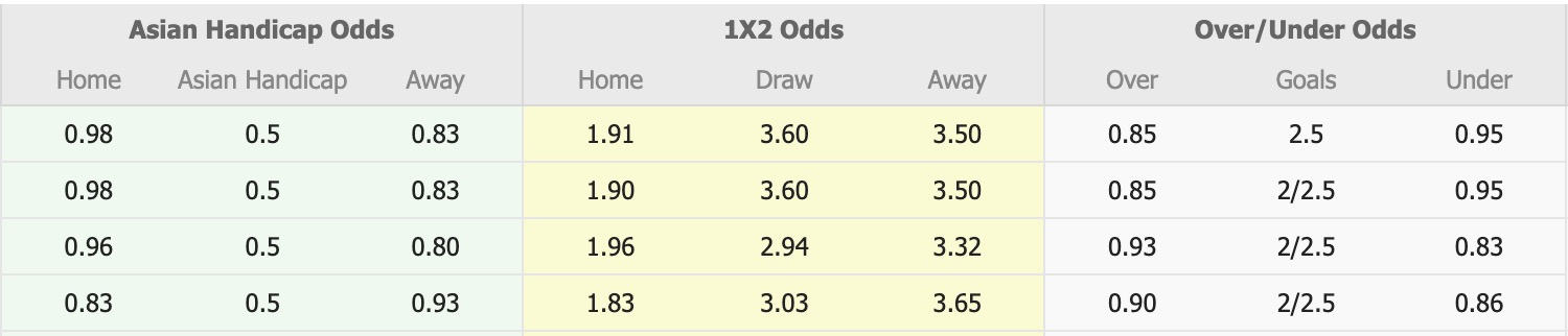 Nhận định, soi kèo PSM Makassar vs PSIM Yogyakarta, 15h30 ngày 27/9: Ngựa ô của giải - Ảnh 1