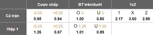 Nhận định, soi kèo VPS vs Haka, 22h00 ngày 26/9: Cơ hội cuối cùng - Ảnh 5