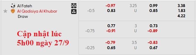 Nhận định, soi kèo Al Fateh vs Al-Qadsiah, 1h00 ngày 28/9: Hai nửa đối nghịch - Ảnh 5