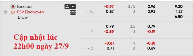 Nhận định, soi kèo Excelsior vs PSV, 1h00 ngày 28/9: Trầy da tróc vẩy - Ảnh 6