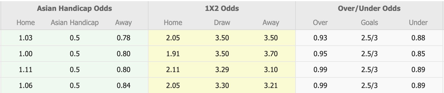Nhận định, soi kèo FC Tokyo vs Yokohama F. Marinos, 16h00 ngày 28/9: Ngày càng lún sâu - Ảnh 1