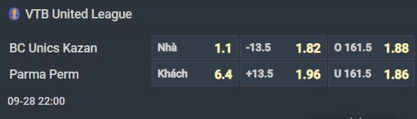 Nhận định b&oacute;ng rổ Lokomotiv Kuban vs Yekaterinburg, 18h00 ng&agrave;y 28/9: Kh&oacute; cho chủ nh&agrave; - Ảnh 3