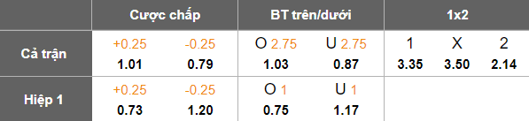 Nhận định, soi kèo Brommapojkarna vs Mjallby, 19h00 ngày 28/9: Tiến gần vinh quang - Ảnh 5