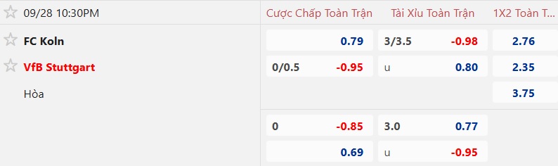 Nhận định, soi kèo Cologne vs Stuttgart, 22h30 ngày 28/9: Tân binh cứng đầu - Ảnh 5
