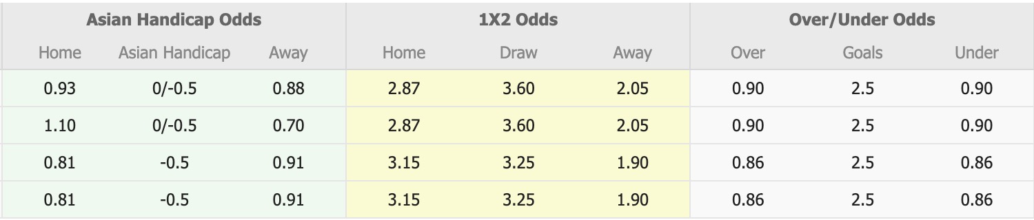 Nhận định, soi kèo FC Van vs FC Alashkert, 18h30 ngày 29/9: Kẻ tám lạng, người nửa cân - Ảnh 1