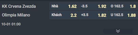 Nhận định b&oacute;ng rổ Crvena Zvezda vs Olimpia Milano, 01h00 ng&agrave;y 1/10: &Aacute;p đảo đại diện Italia - Ảnh 1