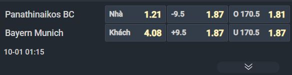 Nhận định b&oacute;ng rổ Panathinaikos vs Bayern Munich, 01h15 ng&agrave;y 1/10: Điểm tựa s&acirc;n nh&agrave; - Ảnh 1